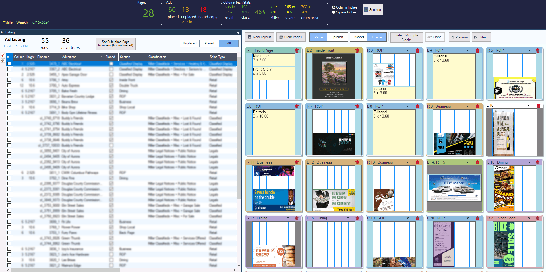 The PageScout page plan for an issue: a toolbar for loading runs, placing ads and paginating pages; counts of pages, placed ads, unplaced ads and ads with no copy alongside column-inch statistics; an ad listing by advertiser, section and classification; and a grid of page thumbnails with booked ads positioned on each page.